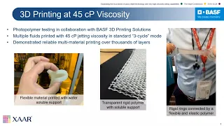 TheIJC 2019: Expanding the boundaries of piezo inkjet with very high viscosity jetting capabilities