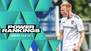 LA Galaxy down 7 places to #16, RSL in the Top 10, and NYCFC remain in the top spot