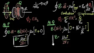 Calculating displacement & conduction current | Electromagnetic waves | Physics | Khan Academy