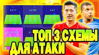 FIFA 21  Лучшие тактики и схемы