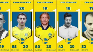 TOP 50: SWEDEN ALL TIME TOP SCORERS