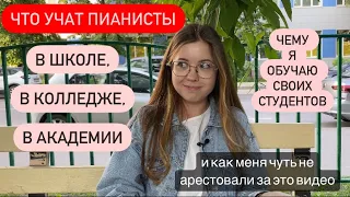 Как занимаются пианисты в школе,колледже,вузе.Как проходит урок фортепиано у меня в классе. #пианино