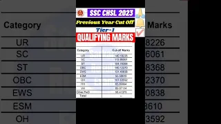 SSC CHSL Tier 1 Expected Cut Off 2023 💯 | SSC CHSL Tier 1 Cut Off 2023 ✔️