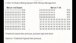 Roulette Strategy 2019 (Video 25) 1st Dozen & 1-18 With Money Management System