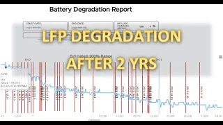 Range, LFP degradation & charging habits after 2 years and 30000km