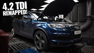 Remapping a customers 4.2 TDI V8 Audi Q7!