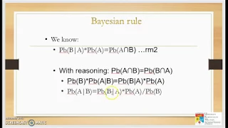 uncertainty4: bayes theorem