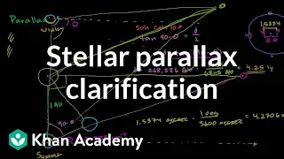 Stellar parallax clarification | Cosmology & Astronomy | Khan Academy