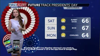 Sunny and mild Presidents' Day weekend