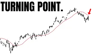 Are Markets About To Find Their Breaking Point...