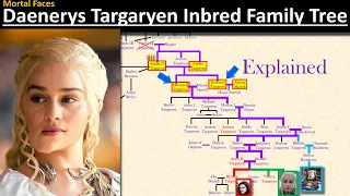 DAENERYS TARGARYEN: Her Inbred Family Tree Explained- Game of Thrones