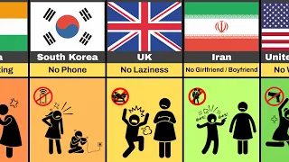 Comparison: Mom Strict Rules From Different Countries