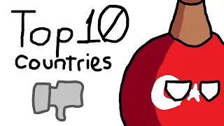 Top 10 countries that dislike Turkey 👎🇹🇷