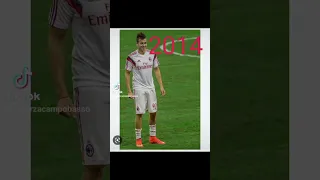 Evolution of El Shaarawy