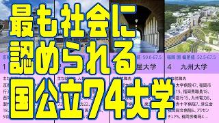 最も社会に認められている国公立大学74校(2023年)