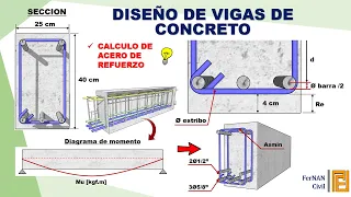 DISEÑO DE VIGAS DE CONCRETO / CALCULO DE ACERO