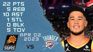 Devin Booker NBA SUNS vs THUNDER Regular season Gameplay Possessions - 02-04-2023