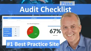 What is an Audit Checklist and how can the template and process be used for manufacturing projects?