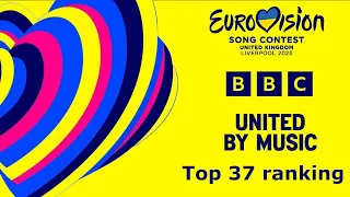 Eurovision Song Contest 2023 Top 37 ranking (with comments)