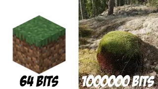 1 bit 2 bit 4 bit 8 bit 16 bit 32 bit 64 bit 1048576 bit grass block minecraft