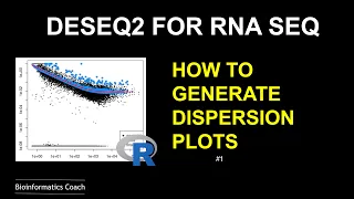 deseq  tutorial & visualization. how to plot dispersion estimates