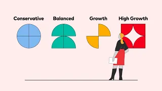 Vanguard Diversified Portfolios