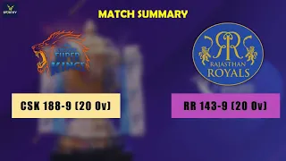 Chennai Super Kings vs Rajasthan Royals Highlights l 12th Match 2021 l #RR vs #CSK #Highlights 2021