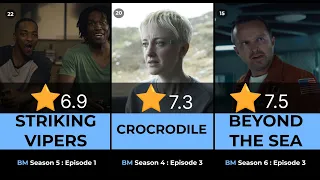 BLACK MIRROR - All 27 episodes ranked from worst to best