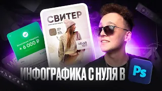 Создаем инфографику с нуля в Photoshop! #графическийдизайн