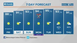 Warm first day of September | Sept. 1, 2023 #WHAS11 6 a.m. weather