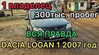 Обзор Рено Логан 1 - проблемы авто и рассходы на содержание Logan