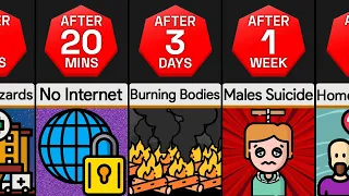 Timeline: What Will Happen If All Women Died