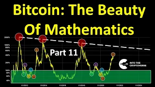 Bitcoin: The Beauty of Mathematics (Part 11)