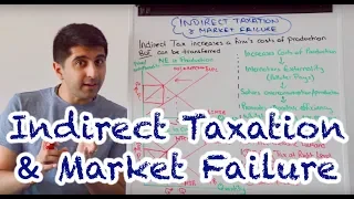 Y1 29) Indirect Tax and Market Failure