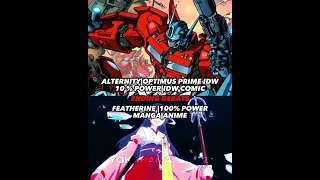 Optimus prime idw vs Featherine #transfomers #anime #shorts
