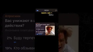 Вас унижают в школе. Ваши действия?