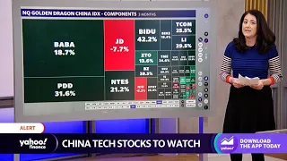 Alibaba, Pinduoduo, and other China tech stocks to watch