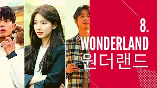 Top Ten Korean Movies (2021)