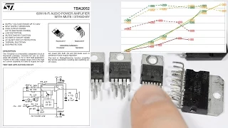 TDA2030, TDA2050, LM1875 - что лучше?