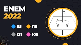 #Enem2022 — Caderno azul, questão 95 (Magnetismo)