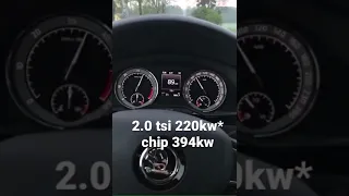 Skoda 2.0tsi 2018