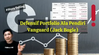 Porto Milenial Kebakaran 70% ? Cara Simple Atur Portfolio Ala Jack Bogel (Stockholic ID)