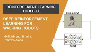 Deep Reinforcement Learning for Walking Robots - MATLAB and Simulink Robotics Arena