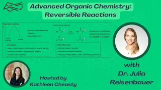 Advanced Organic Chemistry: Reversible Reactions
