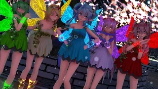 【MMD】Last Christmas【4KUHD】