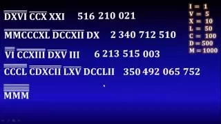 15. Roman numerals: Millions, billions, trillions, etc.