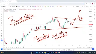 Bank Nifty Tomorrow Prediction 26 Feb 2024  option chain banknifty analysis for Monday