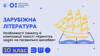 10 клас. Зарубіжна література. Сюжету й композиція повісті «Крихітка Цахес на прізвисько Цинобер»