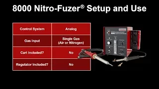 8000 Nitro-Fuzer Setup and Use