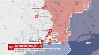 За добу зафіксовано 69 обстрілів на Сході, втрат серед українських військових немає